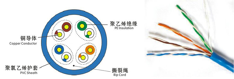 甘肃众邦电线电缆